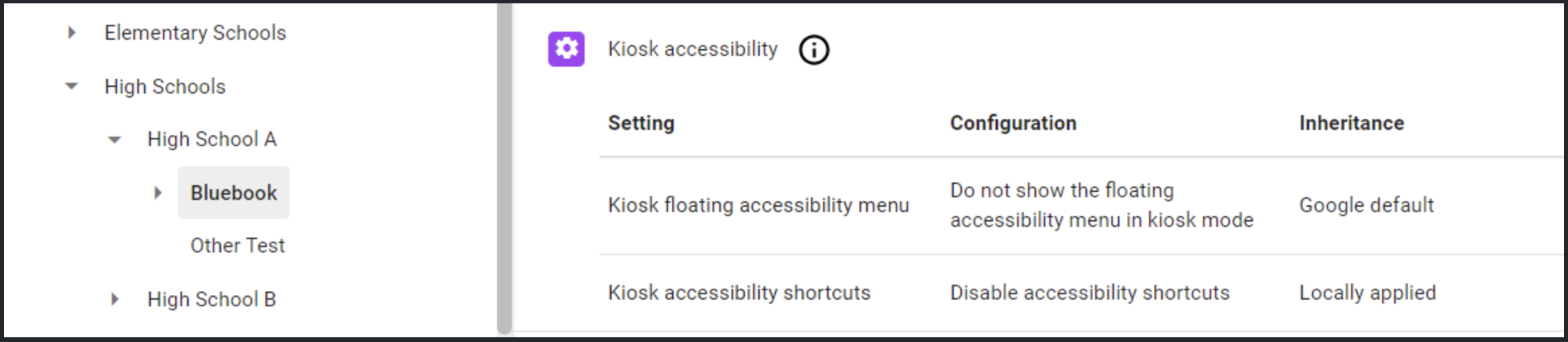 Figure 1 is a screenshot showing the Google admin console for High School A. Two organizational units are shown, Bluebook and Other Test. The Bluebook organizational unit is configured to hide the floating accessibility menu in kiosk mode and disable accessibility shortcuts.